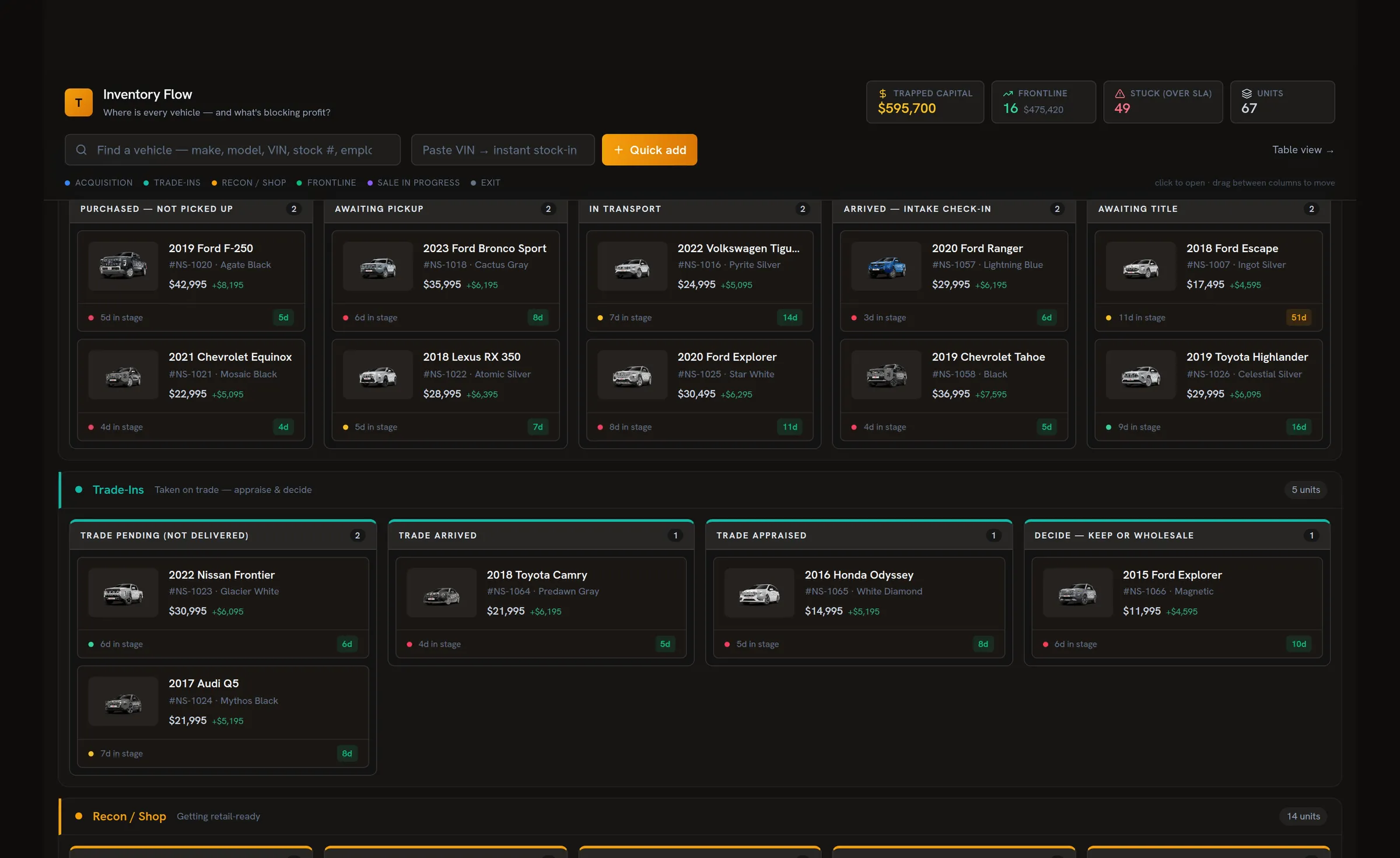 Inventory Flow board